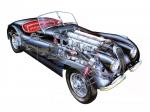 Jaguar XK120 Alloy Roadster 1948 года (UK)